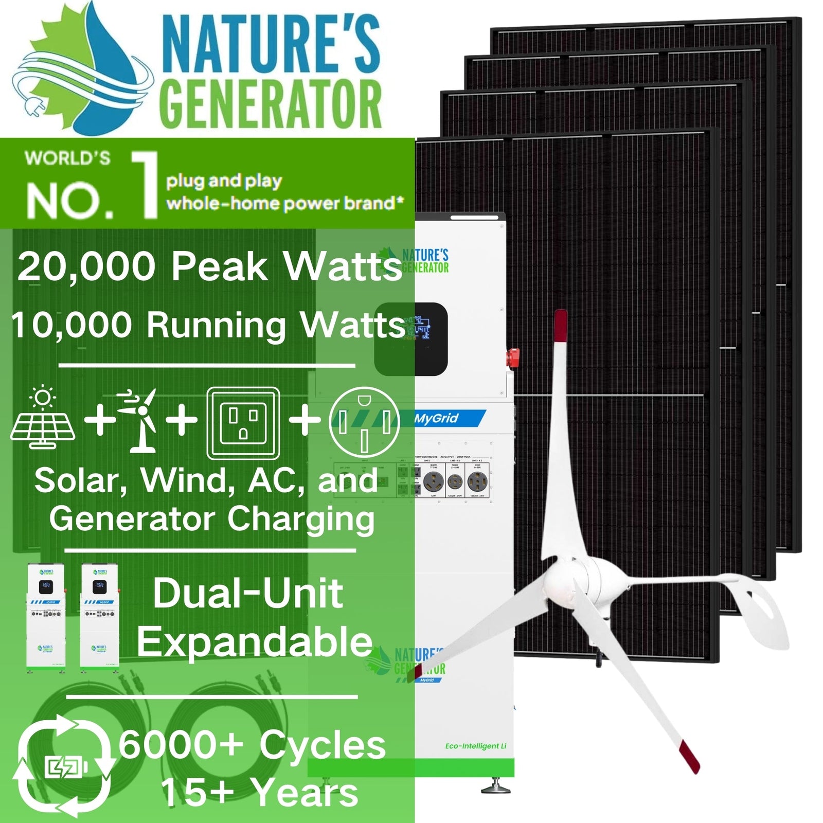 MyGrid 10K Solar and Wind Generator for Home
