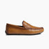 Nebraska, Men Flats