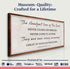 The Steadfast Love Of The Lord Lamentations 3:22-23 Faith Sign