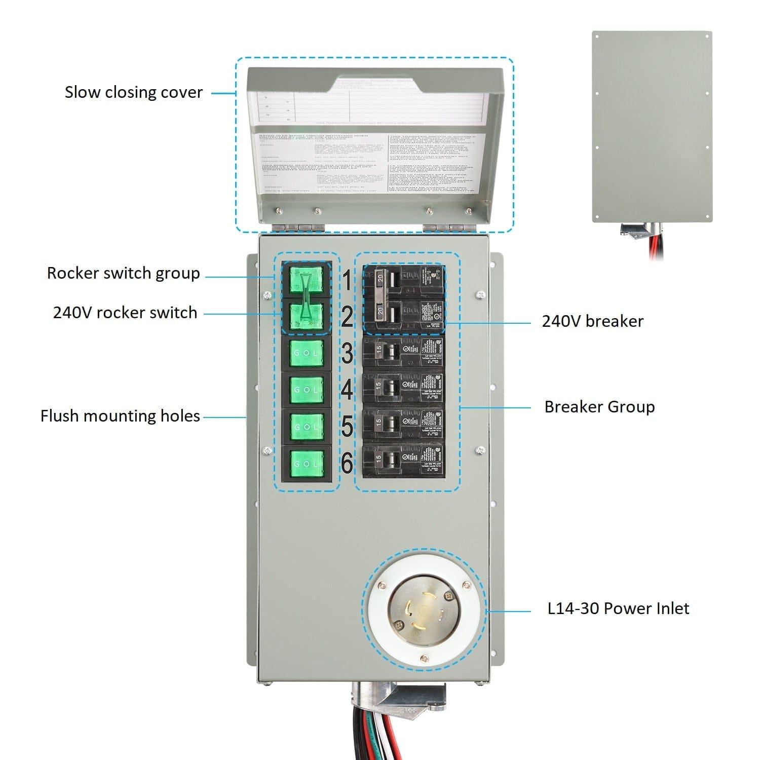 Refurbished - Nature's Generator 120V/240V 30A 6-Circuit Manual Transfer Switch