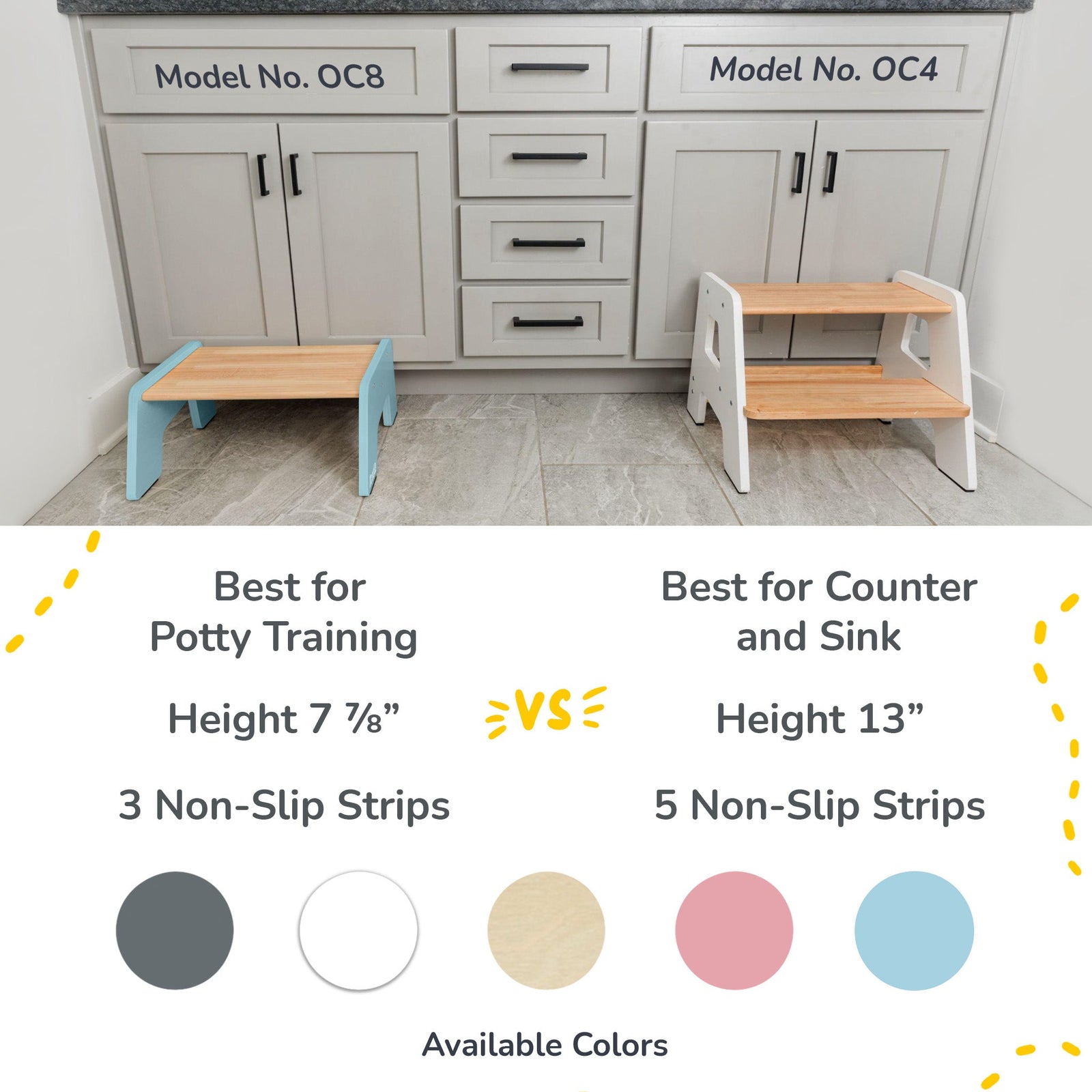 1-Step Stool For Kids