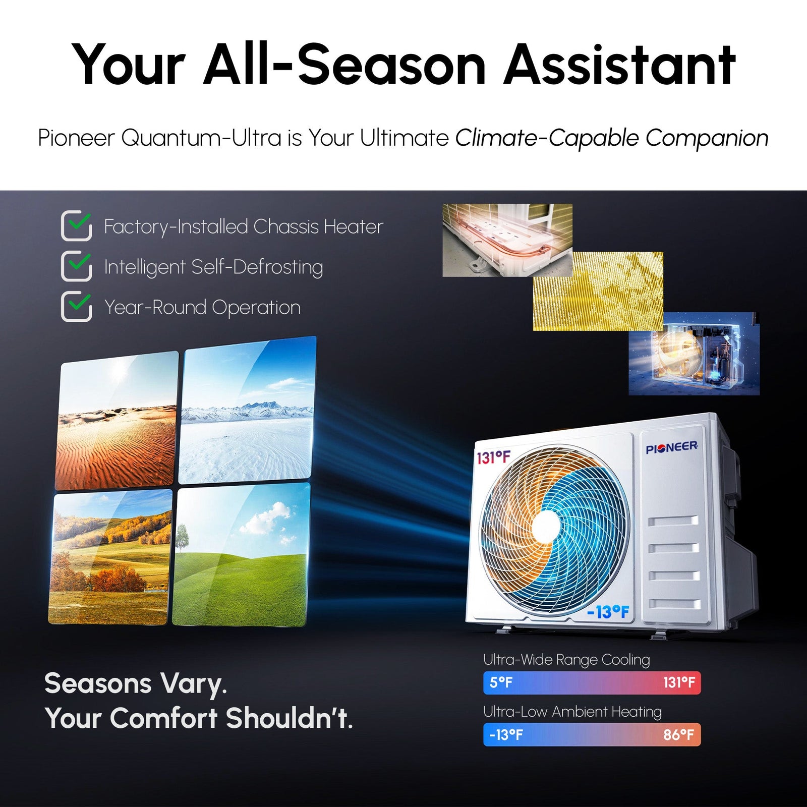 Pioneer® Quantum Ultra™ 9,000 BTU 24 SEER2 230V High-Wall Ductless Energy-Star Mini-Split Air Conditioner Inverter Heat Pump Full Set