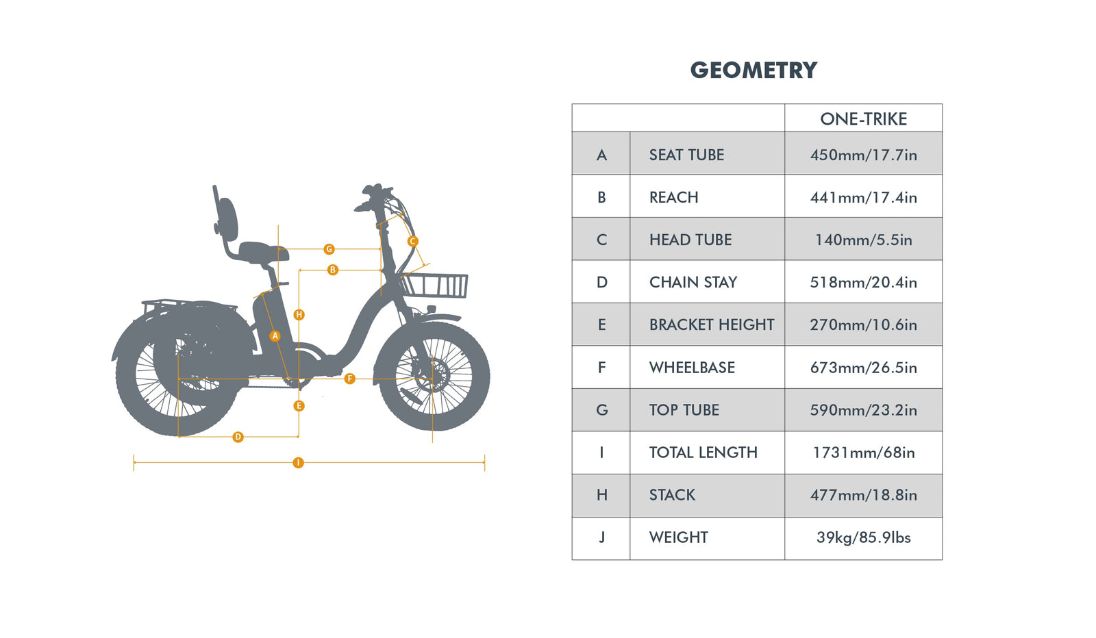 ONE-TRIKE 2.0 - Electric Bicycle