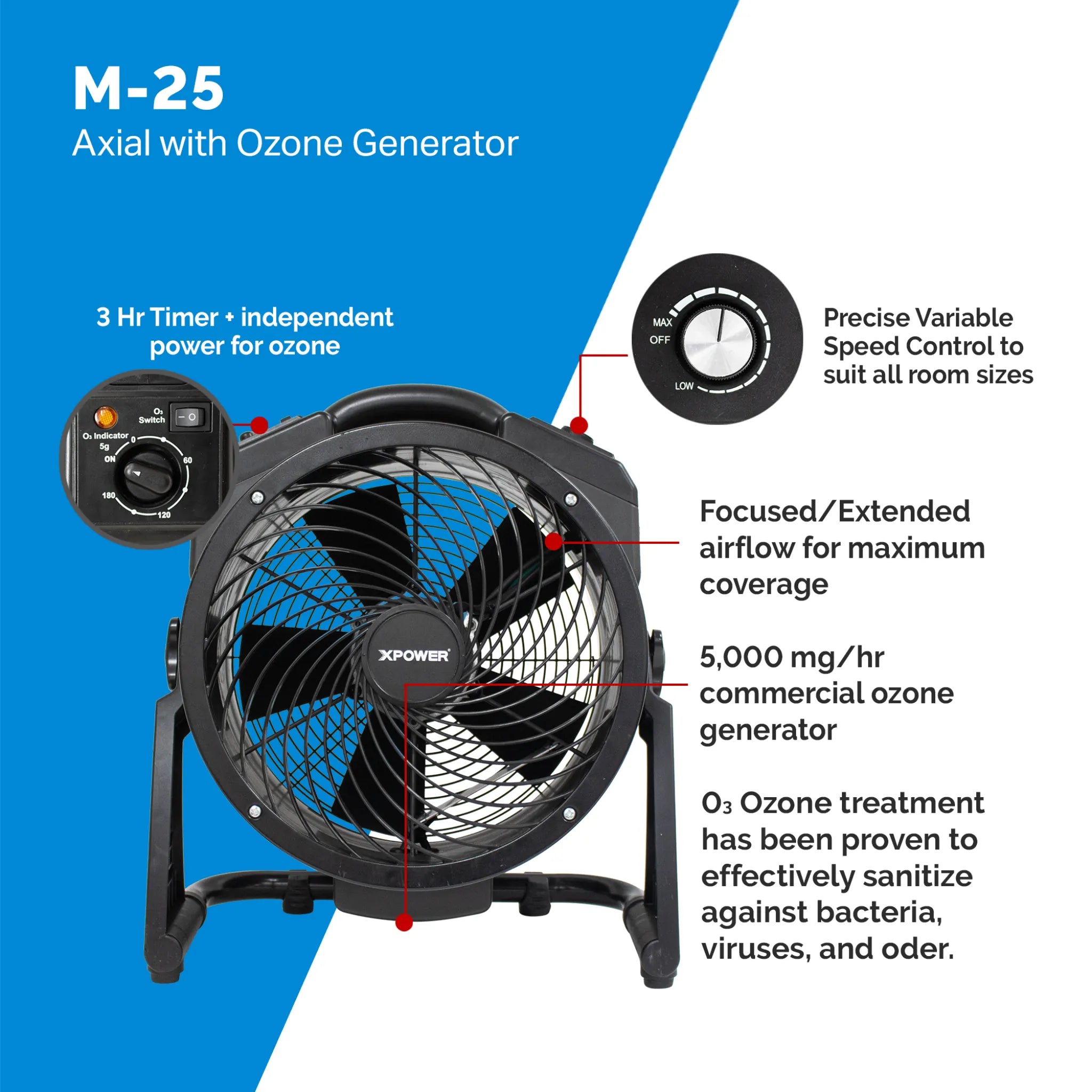 XPOWER Olympus PLUS Programmable Sanitizing System (PSS) – 600 CFM HEPA Air Purifier & Ozone Generator