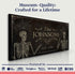 Gothic Family Sign - Personalized Gothic Decor - The Perfect Gothic Interior Design Gift