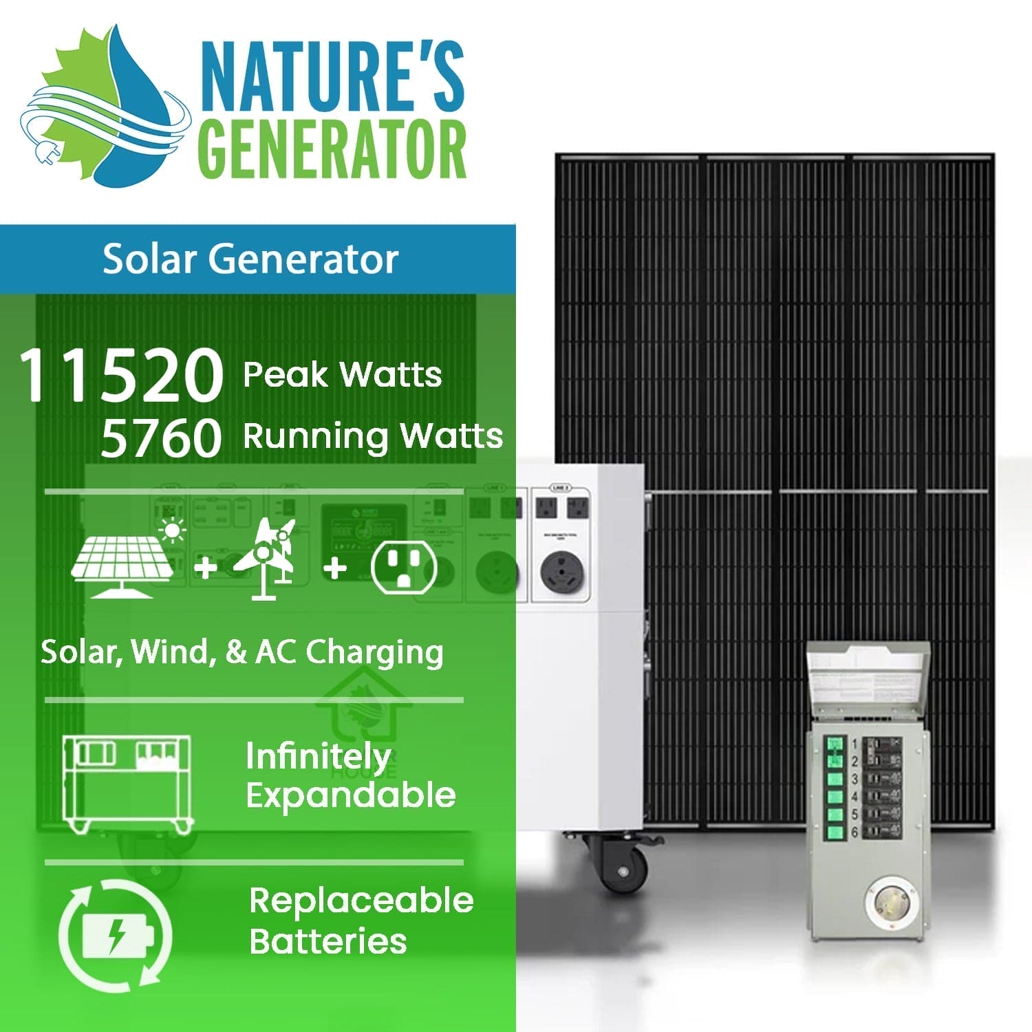 Nature’s Generator Powerhouse with Solar Panel and Transfer Switch