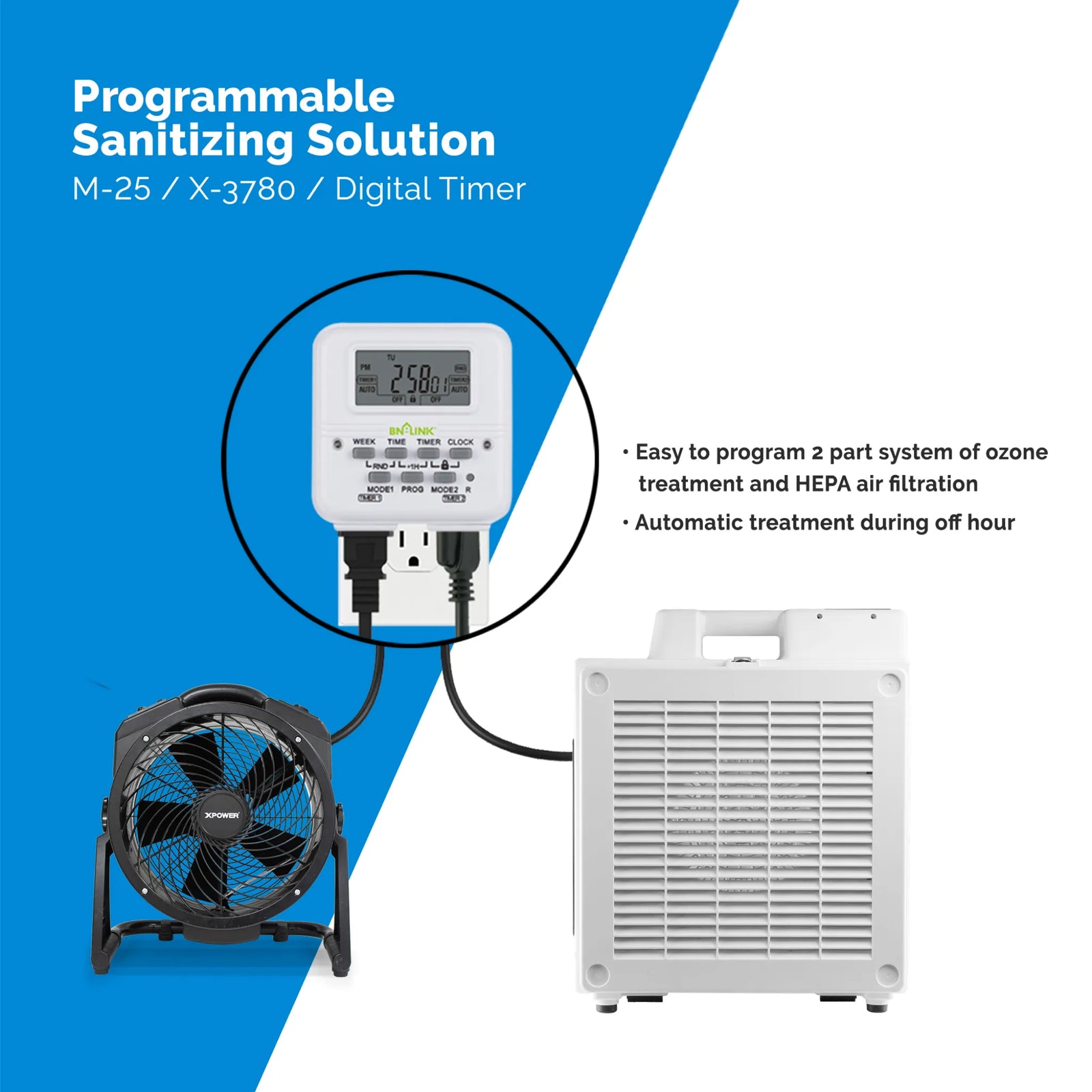 XPOWER Olympus PLUS Programmable Sanitizing System (PSS) – 600 CFM HEPA Air Purifier & Ozone Generator
