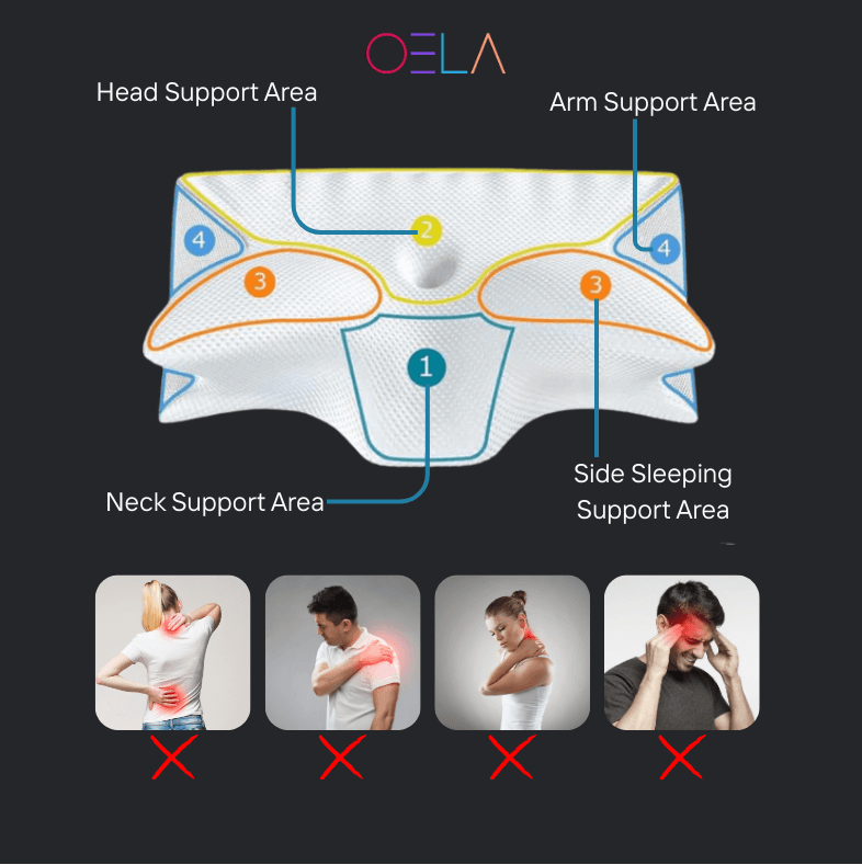 The Sleep Aid Pillow