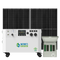 Powerhouse V2 Solar Generator and Transfer Switch