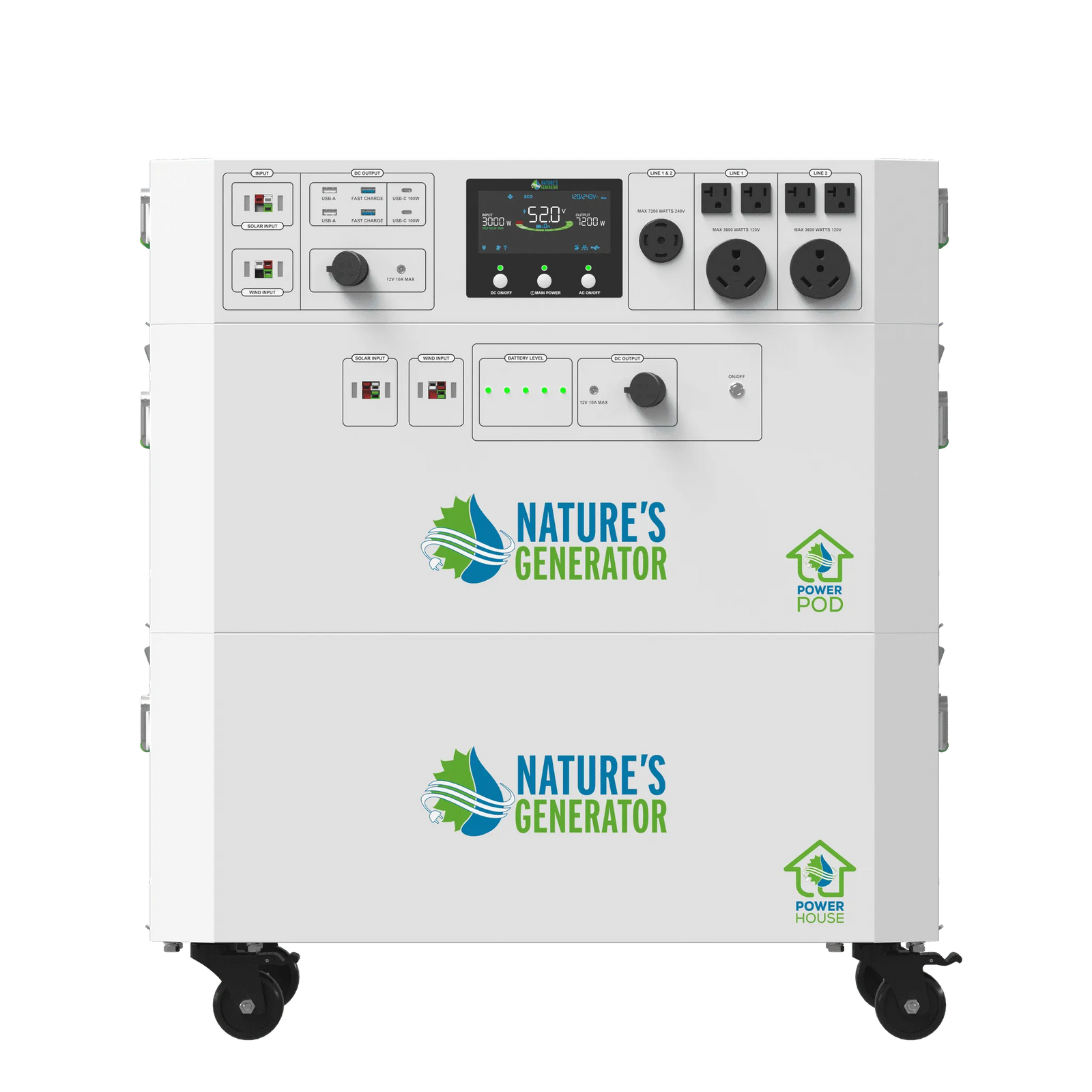 Powerhouse V2 Whole Home Generator