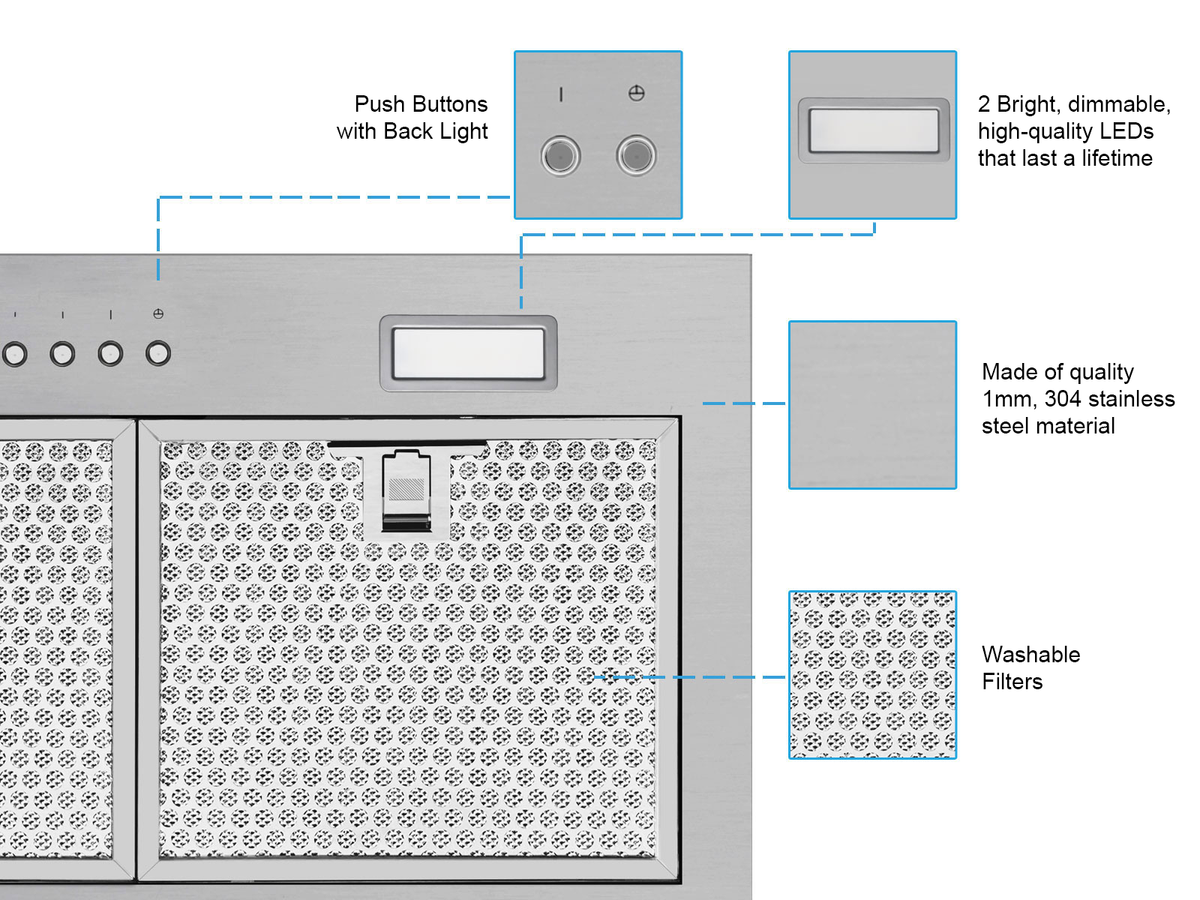 36 Inch 600 CFM Range Hood Insert - VICTORY Q1