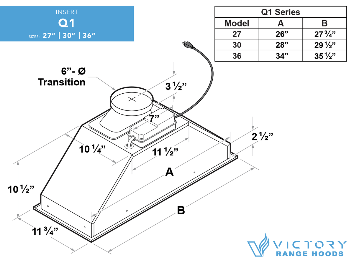 36 Inch 600 CFM Range Hood Insert - VICTORY Q1