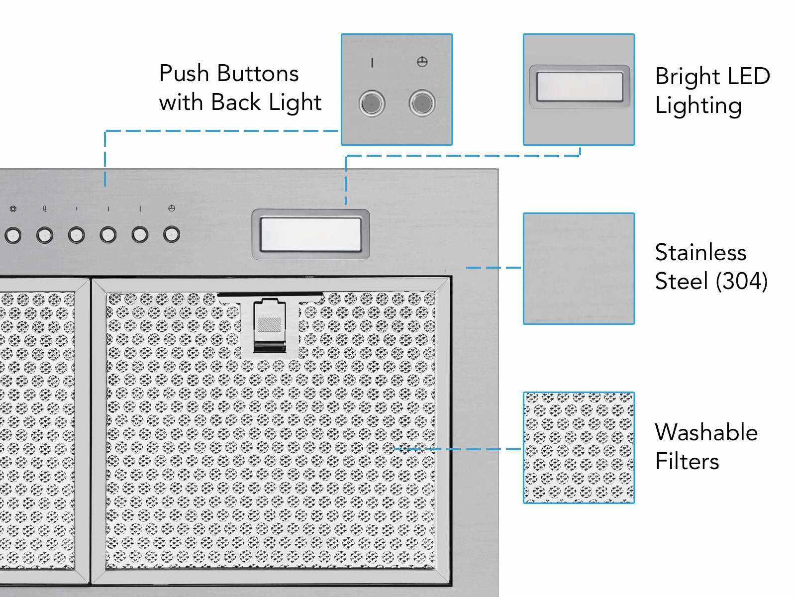21 Inch 600 CFM Range Hood Insert Power Pack - VICTORY Q6