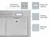 21 Inch 600 CFM Range Hood Insert Power Pack - VICTORY Q6