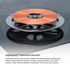 Rangaire 30" Induction Cooktop 4 Burners RCI301S