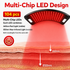 FullGlow™ Red Light & Near Infrared Panel System
