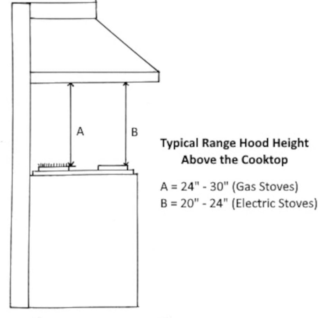 Wood Range Hood With Curved Front and Brass Strapping and Flat Trim - 30