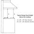 Wood Range Hood With Tapered Front and Decorative Trim - 30", 36", 42", 48", 54" and 60" Widths Available