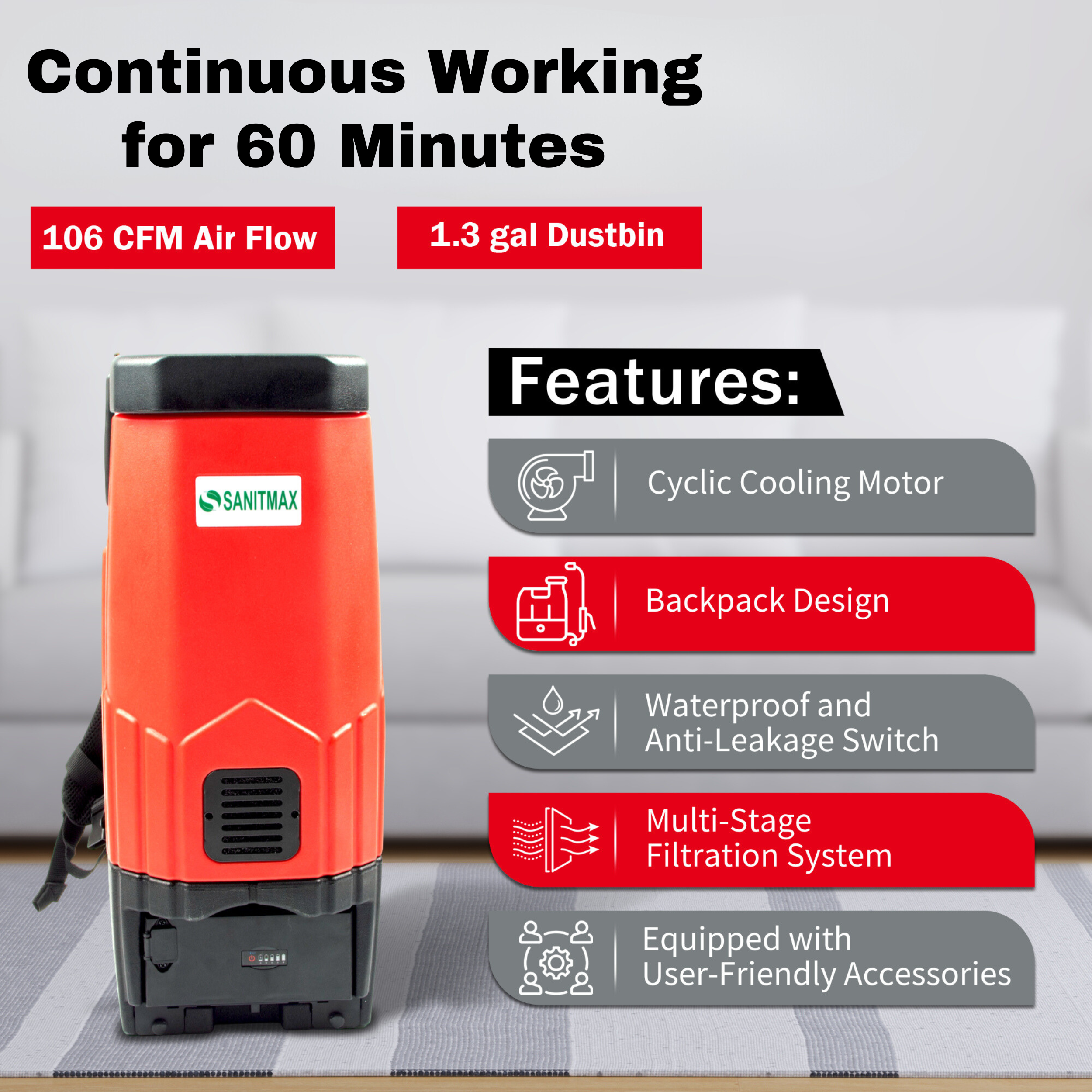 SM05-D Backpack Vacuum, 106 CFM Cleaner, 1.3 Gal Capacity, Dual Battery Pack, Up to 60 Min Runtime