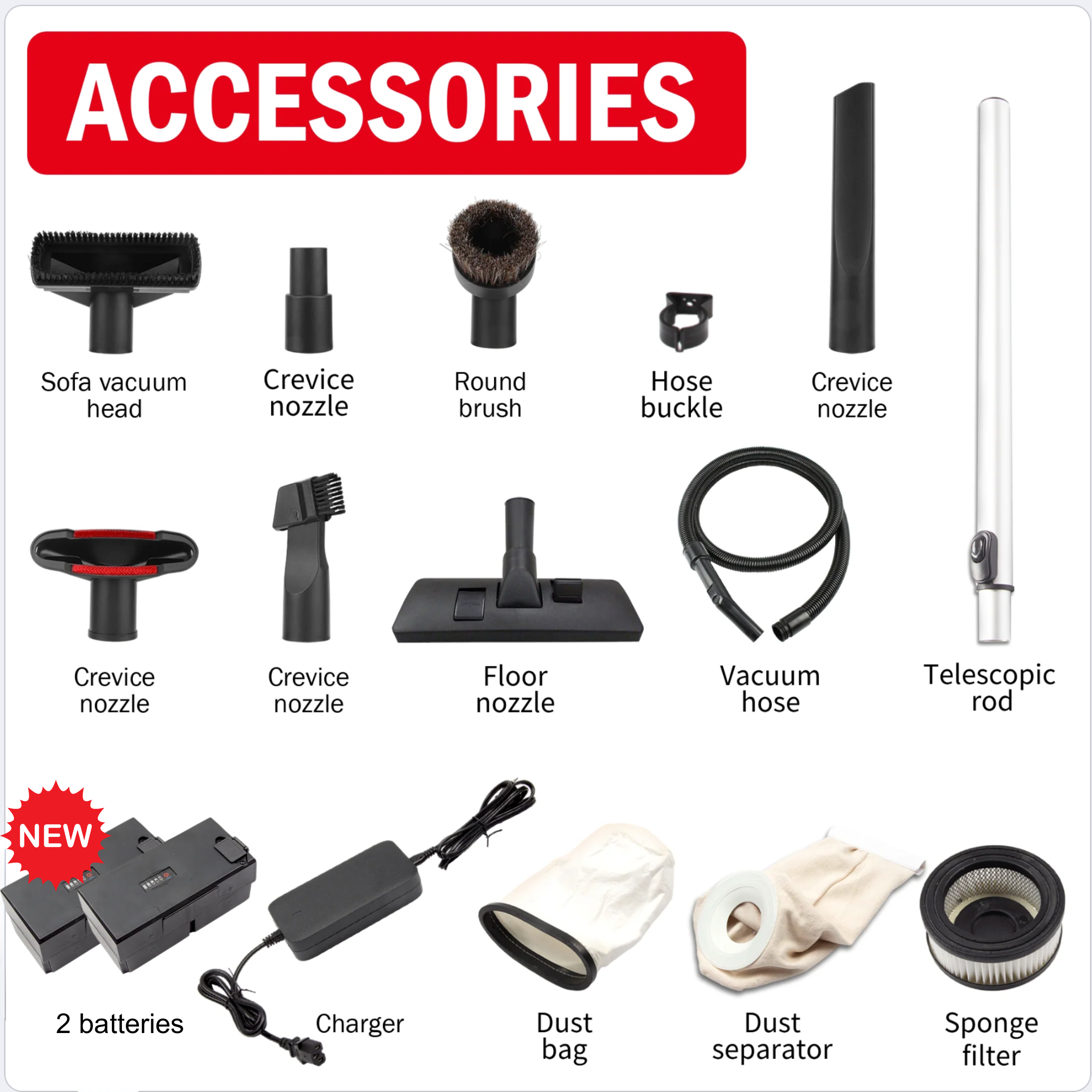 SM05-D Backpack Vacuum, 106 CFM Cleaner, 1.3 Gal Capacity, Dual Battery Pack, Up to 60 Min Runtime