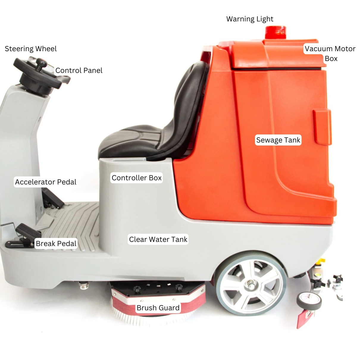SM860 Ride-On Commercial Floor Scrubber Dryer Machine, 34