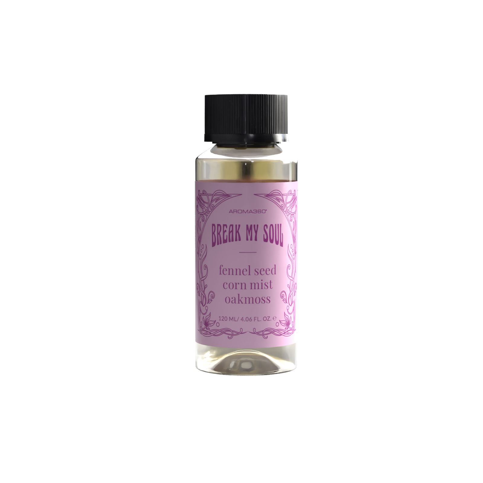 Break My Soul Fragrance Oil