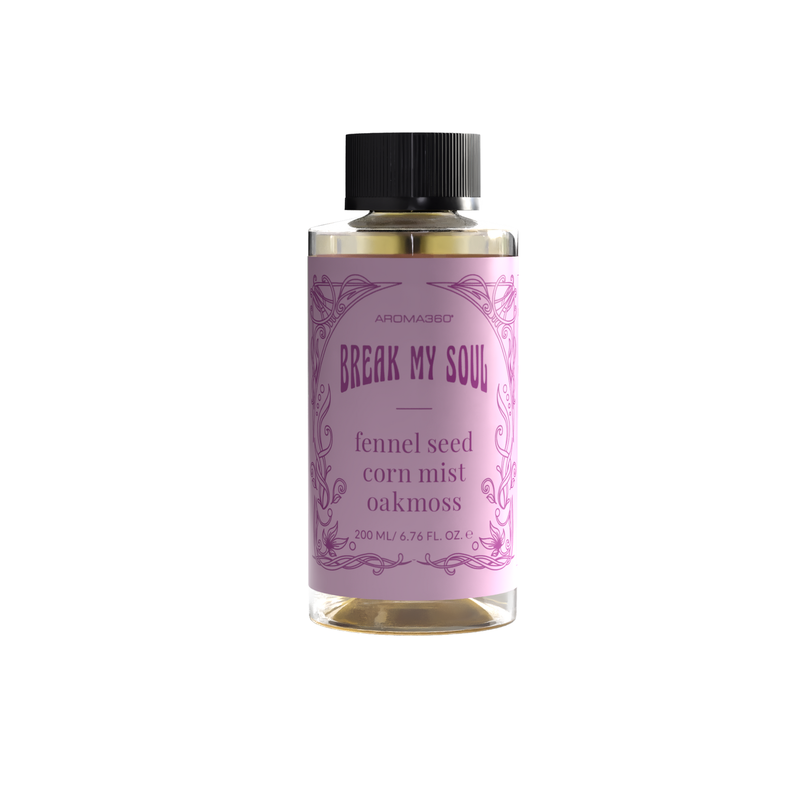 Break My Soul Fragrance Oil