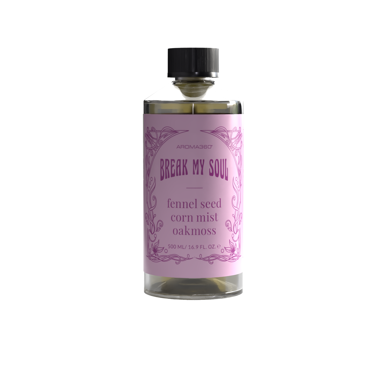 Break My Soul Fragrance Oil