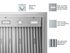 48 inch 900 CFM Range Hood Insert - VICTORY Star