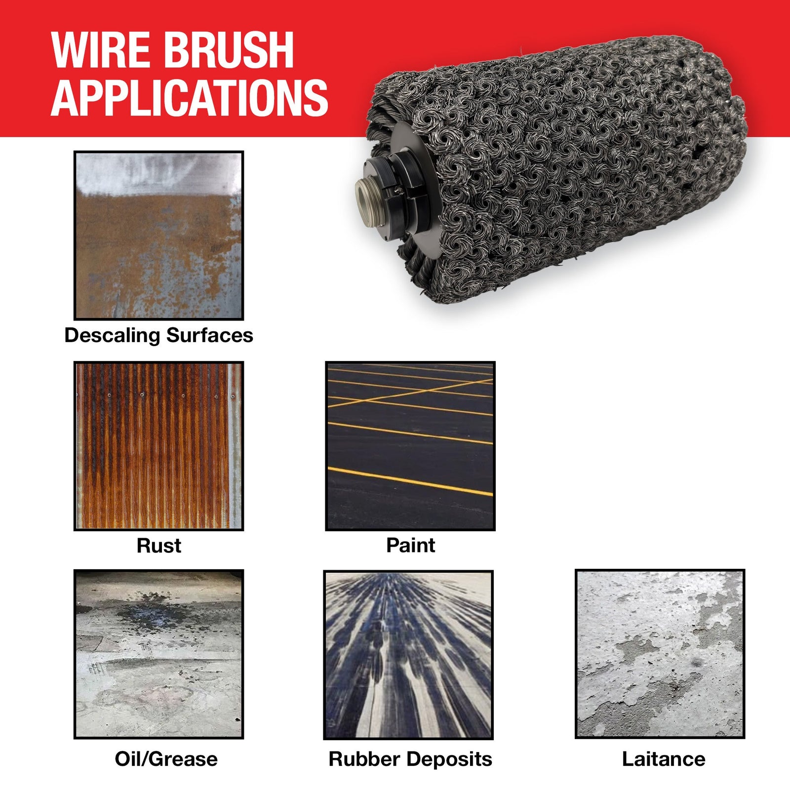 8” Gas Concrete Scarifier Planer Grinder with 5.5 HP Honda Engine & Drum