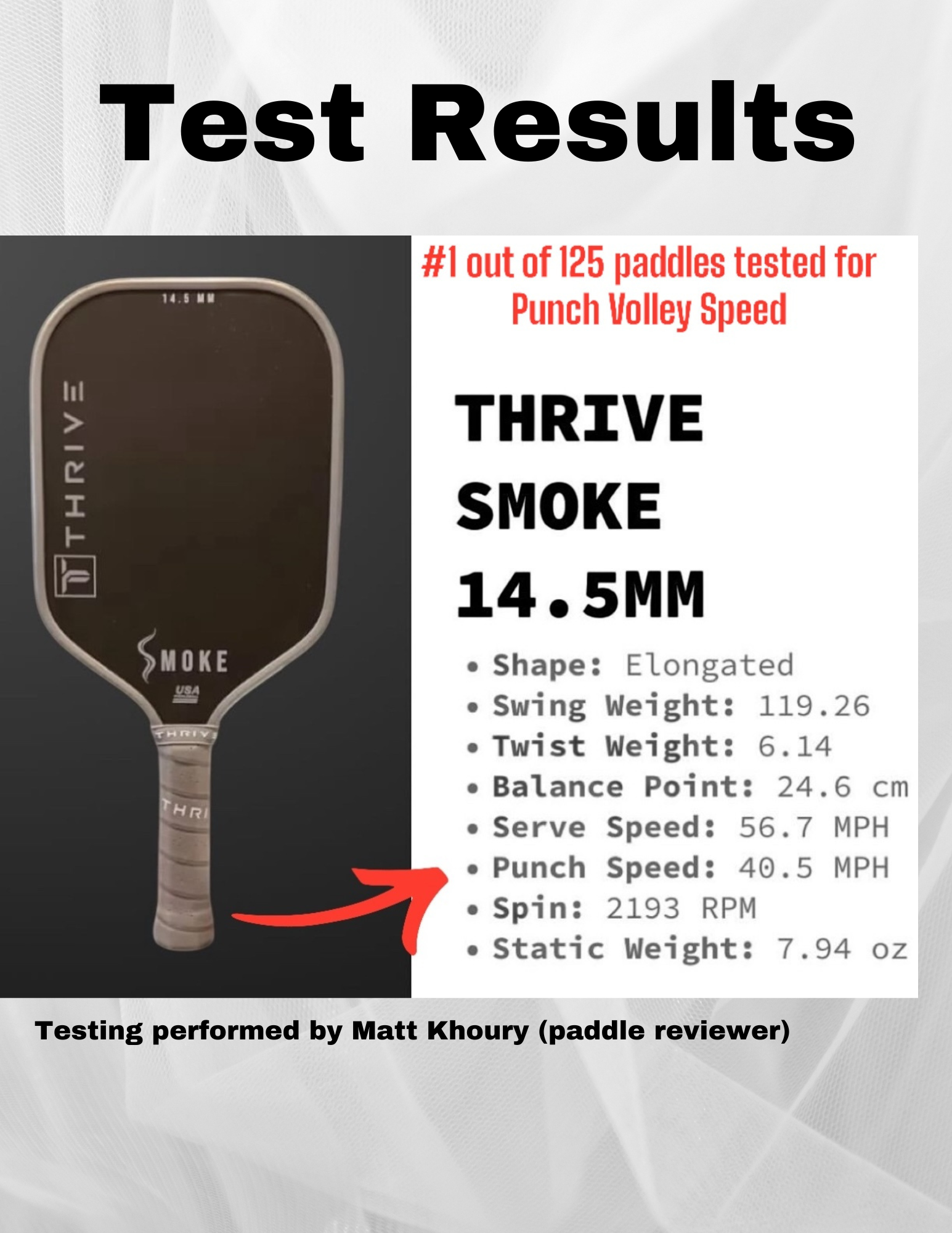 SMOKE 14.5 MM (POWER SERIES) - Pickleball Paddle