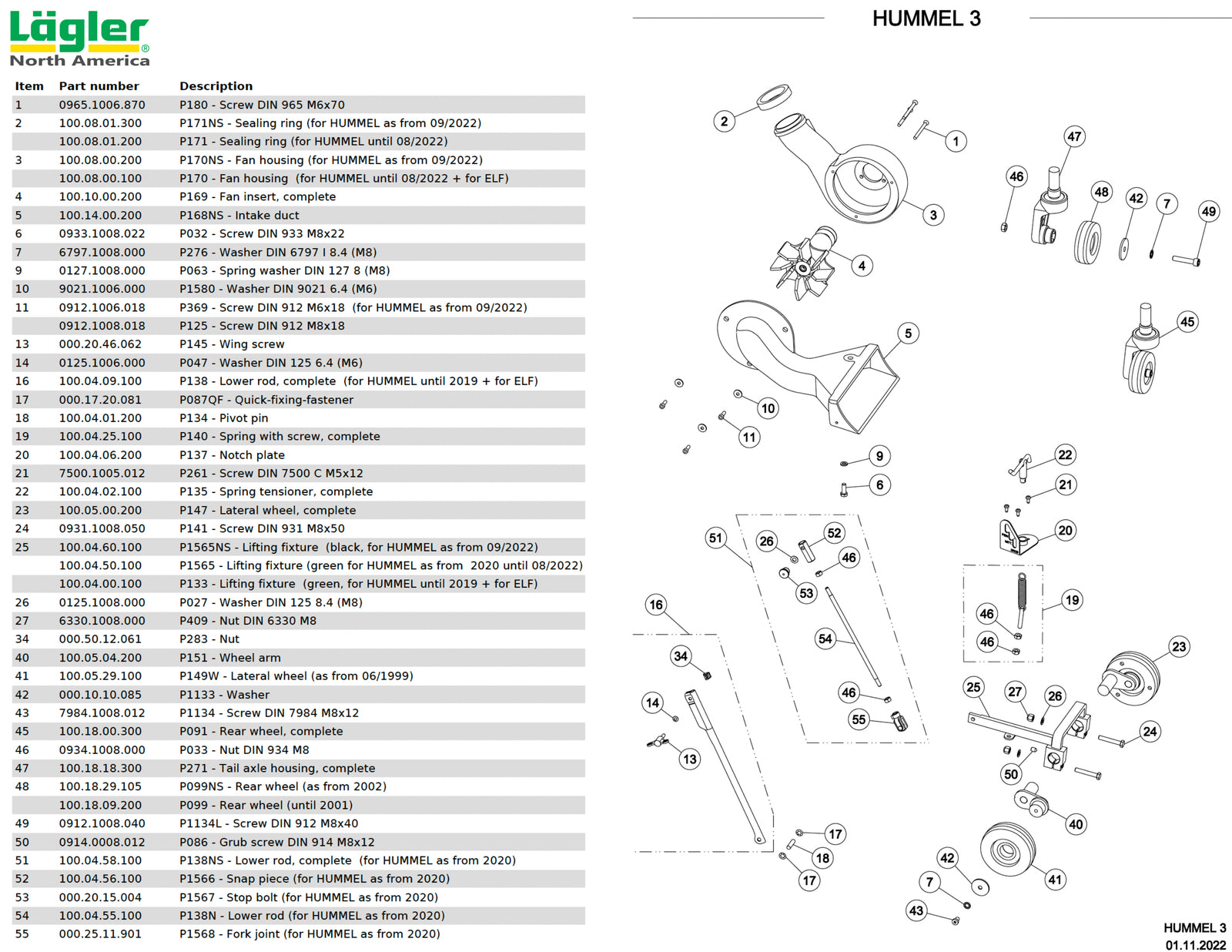 Lagler P180 – Screw For  HUMMEL Floor Sander Suspension & Dust Fan