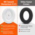 Sennheiser Momentum 4 Earpad Sweat Covers - WC SweatZ Momentum 4