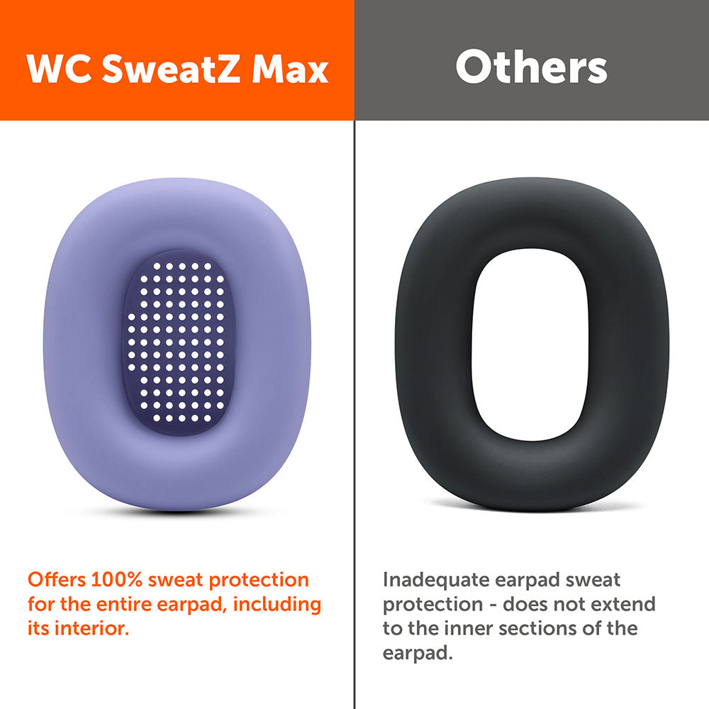 Apple Airpods Max Earpad Sweat Covers - WC SweatZ Max