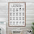 Laundry Symbols Sign II