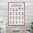 Laundry Symbols Sign II