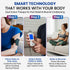 Premium TENS + EMS Pain Relief & Recovery