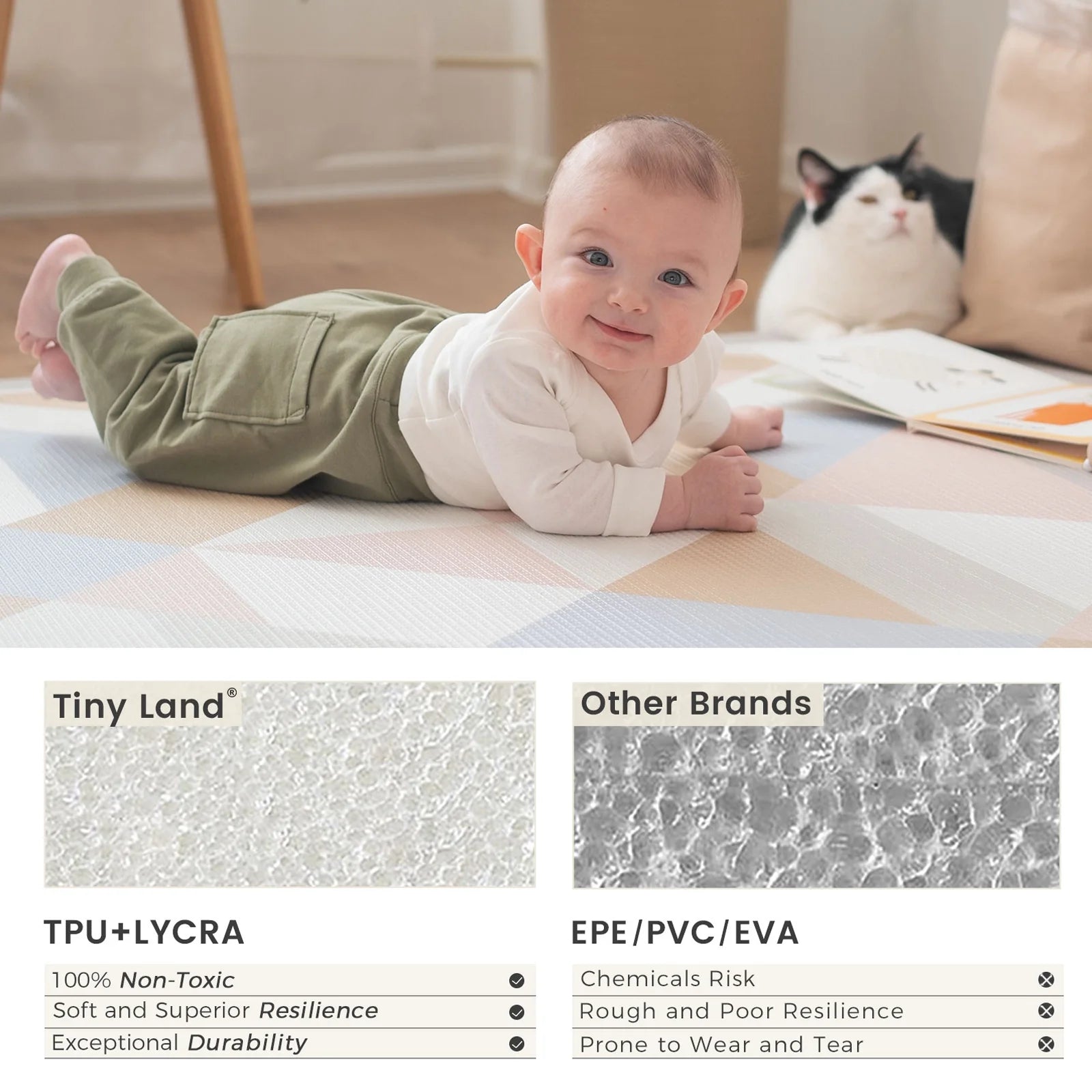 Tiny Land Double-Sided Baby Playmat Urban Zoo Adventure