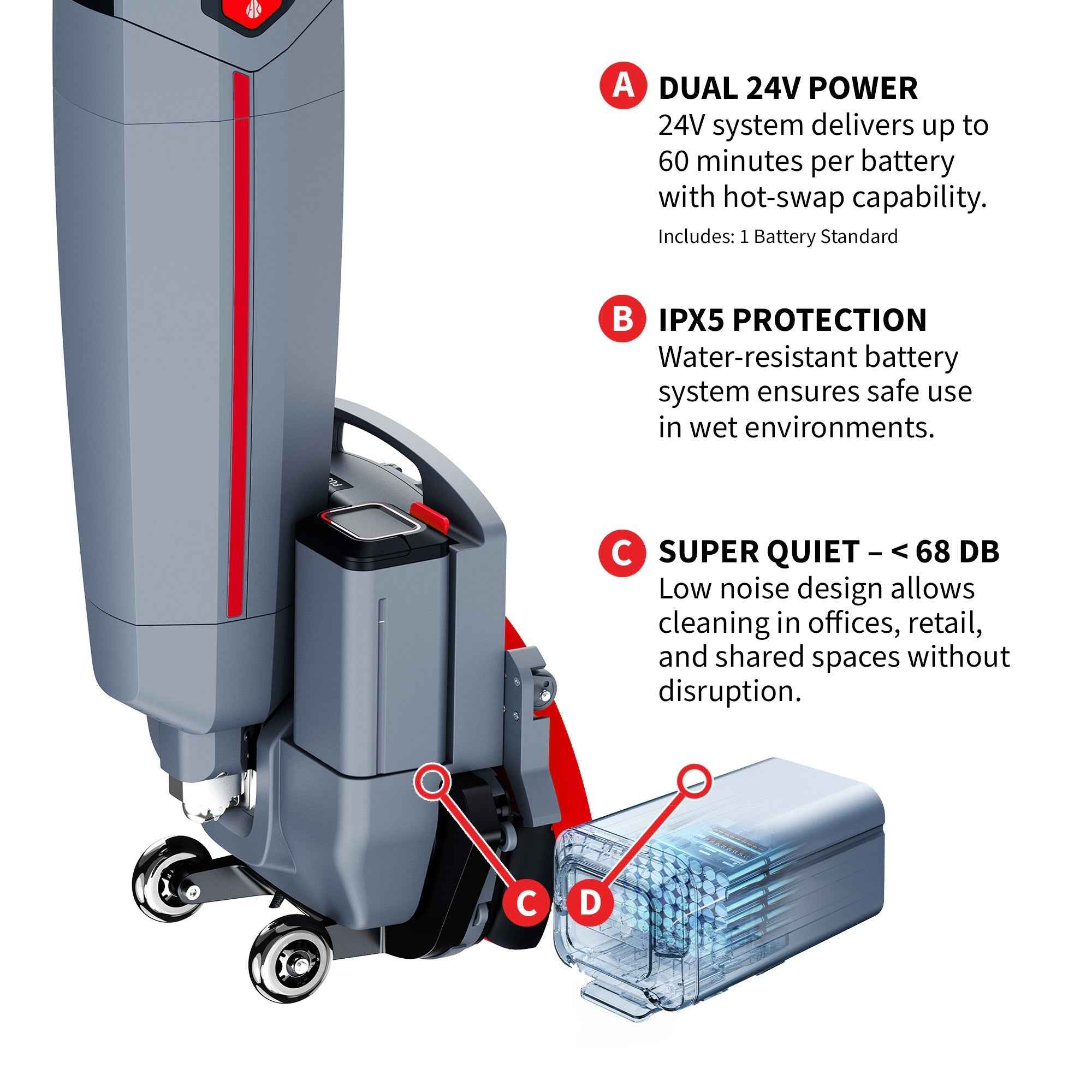 Tomahawk Electric Floor Scrubber Cleaner with 16” Power Mop Brushes Cordless Battery Powered
