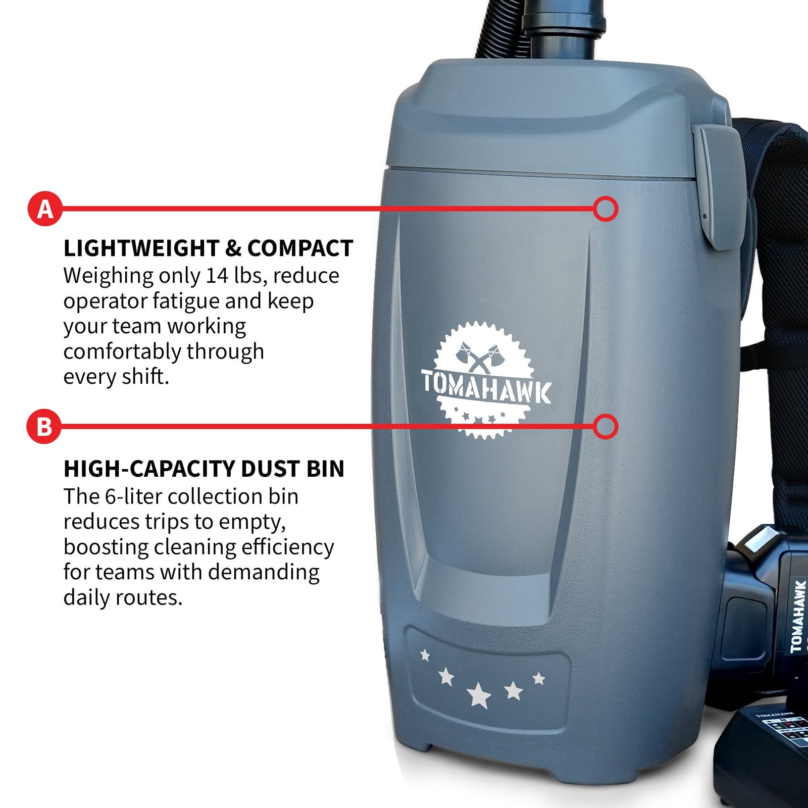 PRE ORDER: 18V Battery Powered Backpack Vacuum 6L for Janitorial Cleaning – Lightweight Cordless Commercial Vacuum with Quiet Operation
