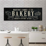 Breads, Cakes, Cookies, Confections Bakery Sign