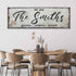 Thanksgiving Family Sign II