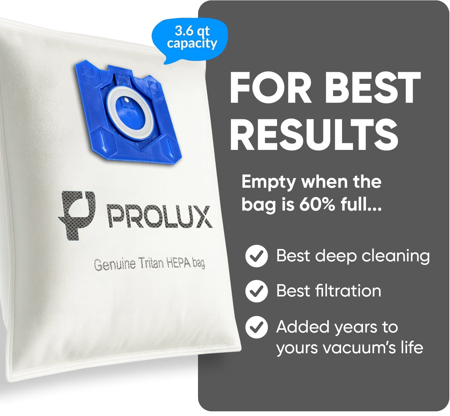 New 10 pack of Bags for Prolux Tritan Vacuum Cleaner