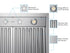 48 Inch 1200 CFM Wall Mount Range Hood - VICTORY TwisterMAX