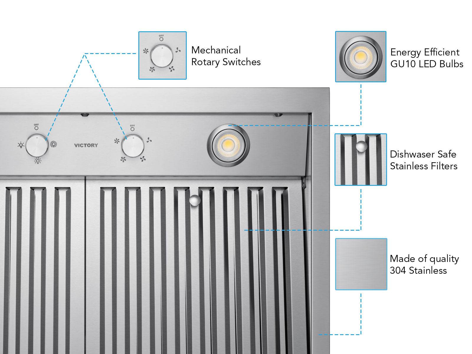 42 Inch 1200 CFM Wall Mount Range Hood - VICTORY TwisterMAX