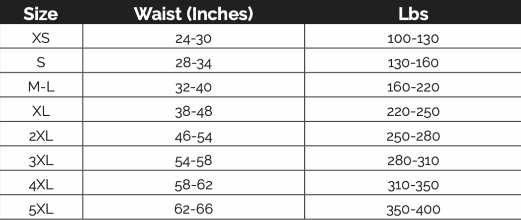 Full Body Harness w/ X-Pad, Quick Release Chest, Trauma Pad