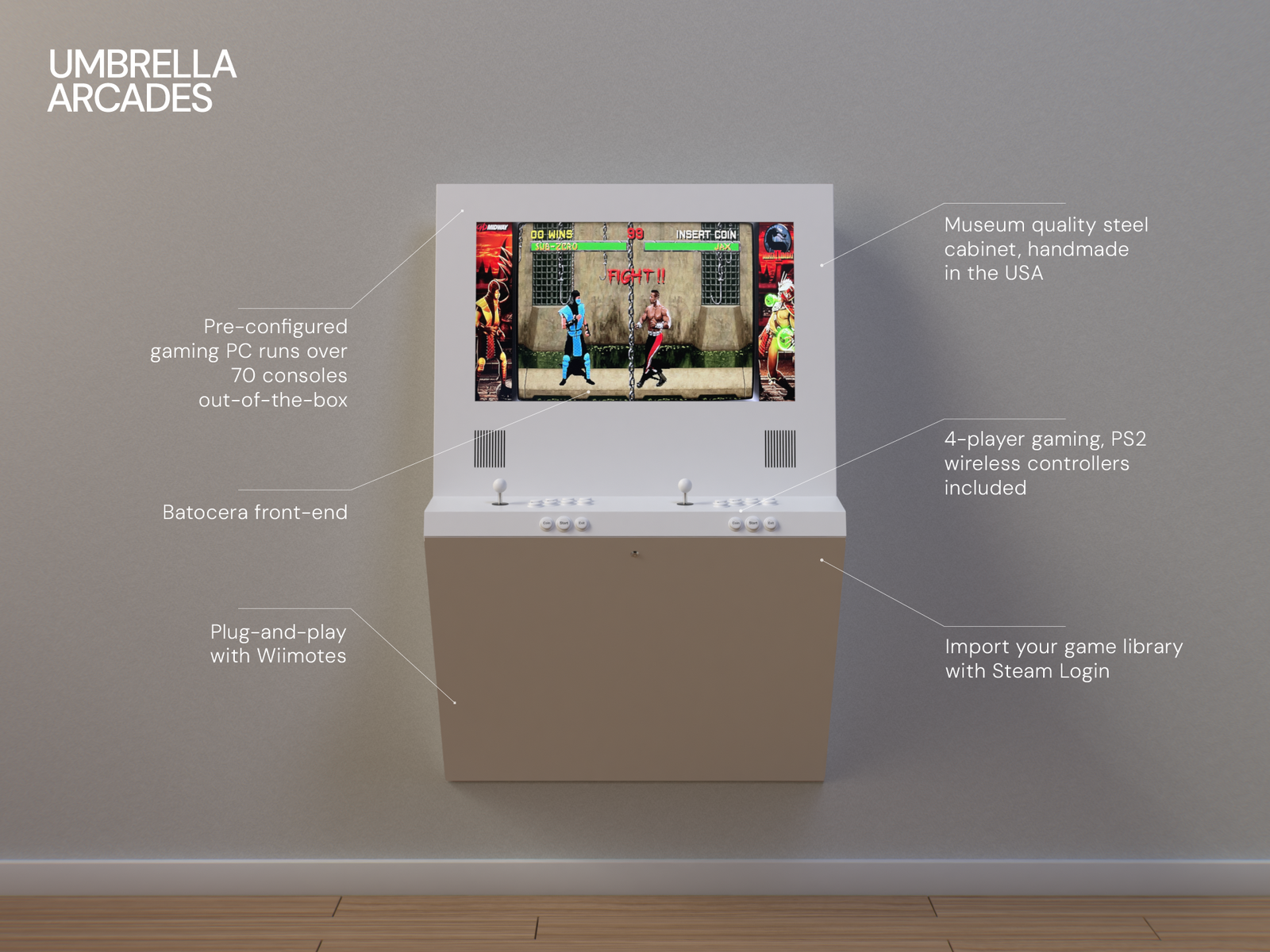 Wall Mounted Arcade - Gaming PC