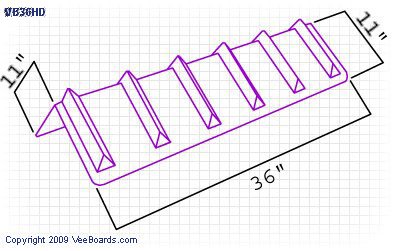 Heavy Duty Veeboards® Corner Protector Longer Edge | SIZE OPTIONS
