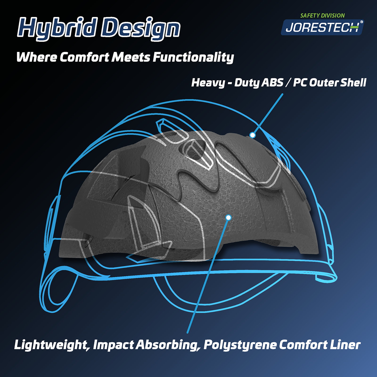 Safety Work at Height Helmet System with Iron Mesh Face Shield and Earmuffs