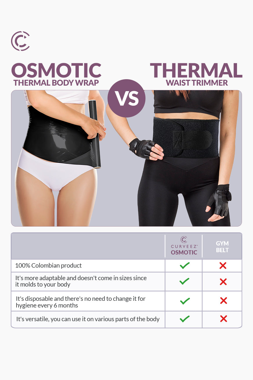 CURVEEZ Thermal Body Wrap